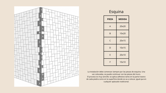 Grey Masonry Stone – €28.30/m²